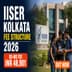 IISER Kolkata Fee Structure 2026 Released for BS-MS, PhD, and MS Programs